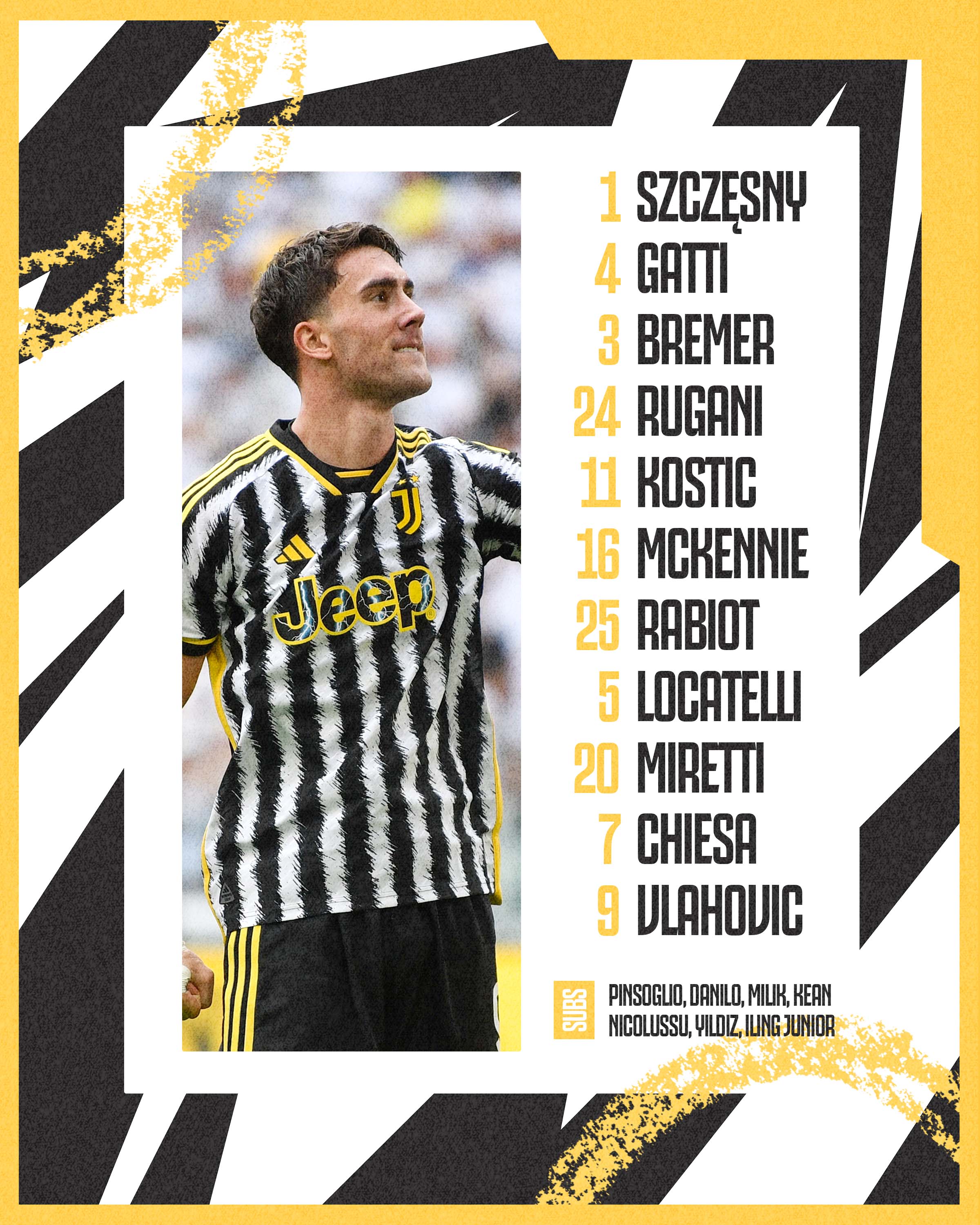 Juventus lineup football graphic
